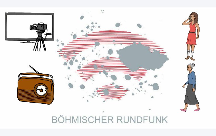 Illustration mit einem Fernseher, einer Kamera, einem Radio und zwei Personen, eine spricht am Telefon und die andere geht zu FuÃŸ, mit dem Schriftzug 'BÃ¶hmischer Rundfunk' im Hintergrund.